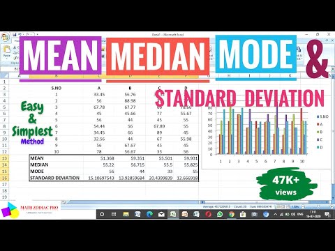 How To Find Mean,Median, Mode and Standard Deviation In Excel || Also Showing Statistical Chart.