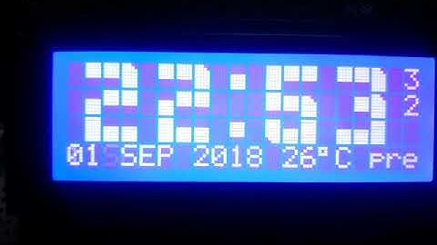 ESP8266 Weather Forecaster with code