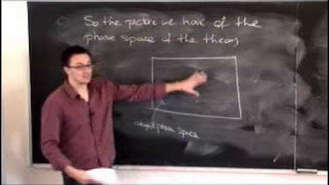 Lec 13 - Quantum Field Theory | University of Cambridge