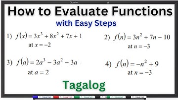 How to Evaluate Functions - Algebra- Learn with Teacher Mathrix