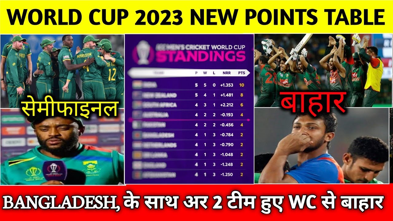 World Cup Points table 2023 !! Bangladesh vs South Africa मैच से बदला world cup 2023 का points table
