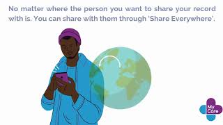 My Care Share Everywhere Public Guide