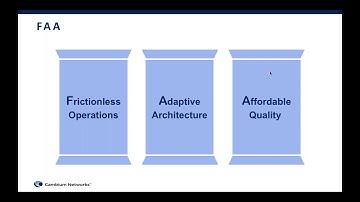 2018 03 14 Microcom Technologies Webinar Featuring Cambium Networks