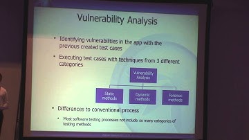 OWASP AppSec EU 2013: Security Testing Guidelines for mobile Apps