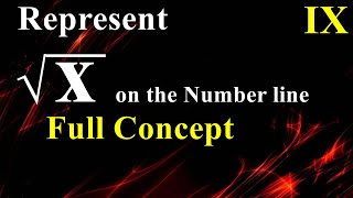 how to locate root x on the number line,How do you represent root 9.4 on a number line?IXNCH1CON1P20