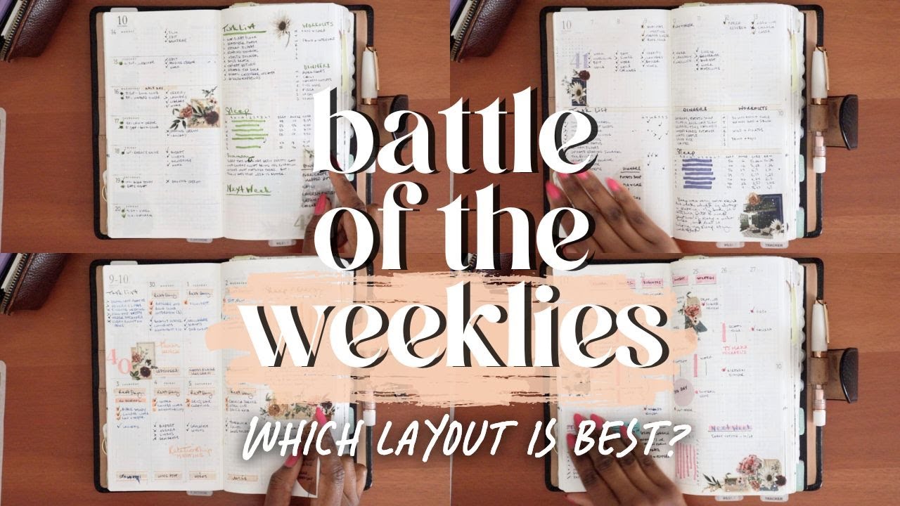 The Best Weekly Layout | Perfect for functional planning!