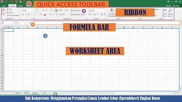 Bagian 2 - Ms.Excel - Mengenal Antarmuka Aplikasi Ms Excel