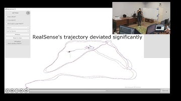 Dioram SLAM One vs Intel RealSense T265