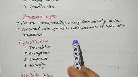 Session, presentation and  Application layer  | Networking | Lec-14 | Niharika Panda