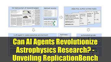 Can AI Agents Revolutionize Astrophysics Research? - Unveiling ReplicationBench