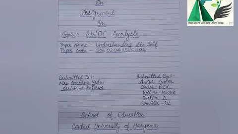 #SWOC Analysis #Understanding The Self