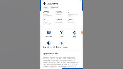 Royal Q Bot: Best strategy for $100 trade capital