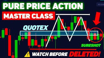 The Ultimate PURE PRICE ACTION Quotex Master Class 😱 (Zero Indicators)