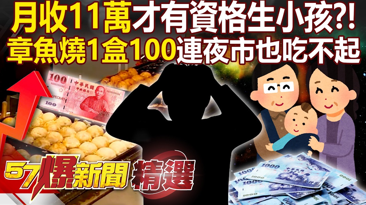 月收11萬才有資格生小孩？！ 章魚燒3盒100「回不去了」台灣人連夜市都吃不起？！【57爆新聞 精選】@57BreakingNews