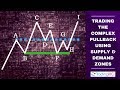 HOW TO TRADE THE COMPLEX PULLBACK USING SUPPLY AND DEMAND ZONES IN FOREX