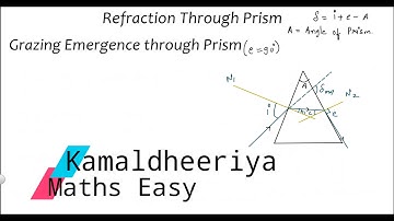 Grazing Emergence Refraction Through Prism full explanation for jee/neet @Kamaldheeriya Maths easy