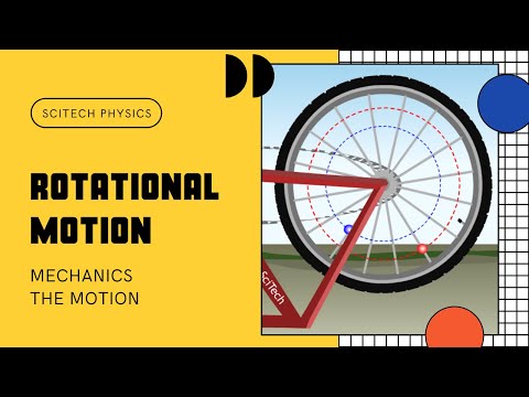 7- Rotational motion | Animation Physique | Physics Animation |