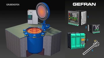 Gefran solutions for pit furnaces (GER)