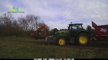 Creating a diverse and complex habitat to slow the flow