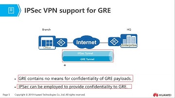 Topic 31  Generic Routing Encapsulation