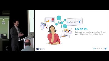 Cognos Analytics on Planning Analytics