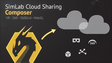 SimLab Composer Cloud Sharing