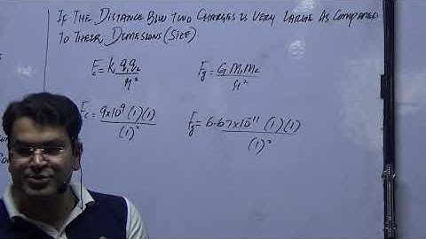 chapter 11 lecture 2 by Sir Muhammad Tayyab