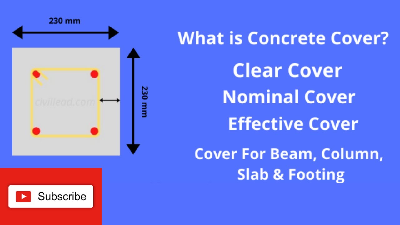 Concrete Cover. Purpose & Minimum Concrete Cover for Slabs, Beams