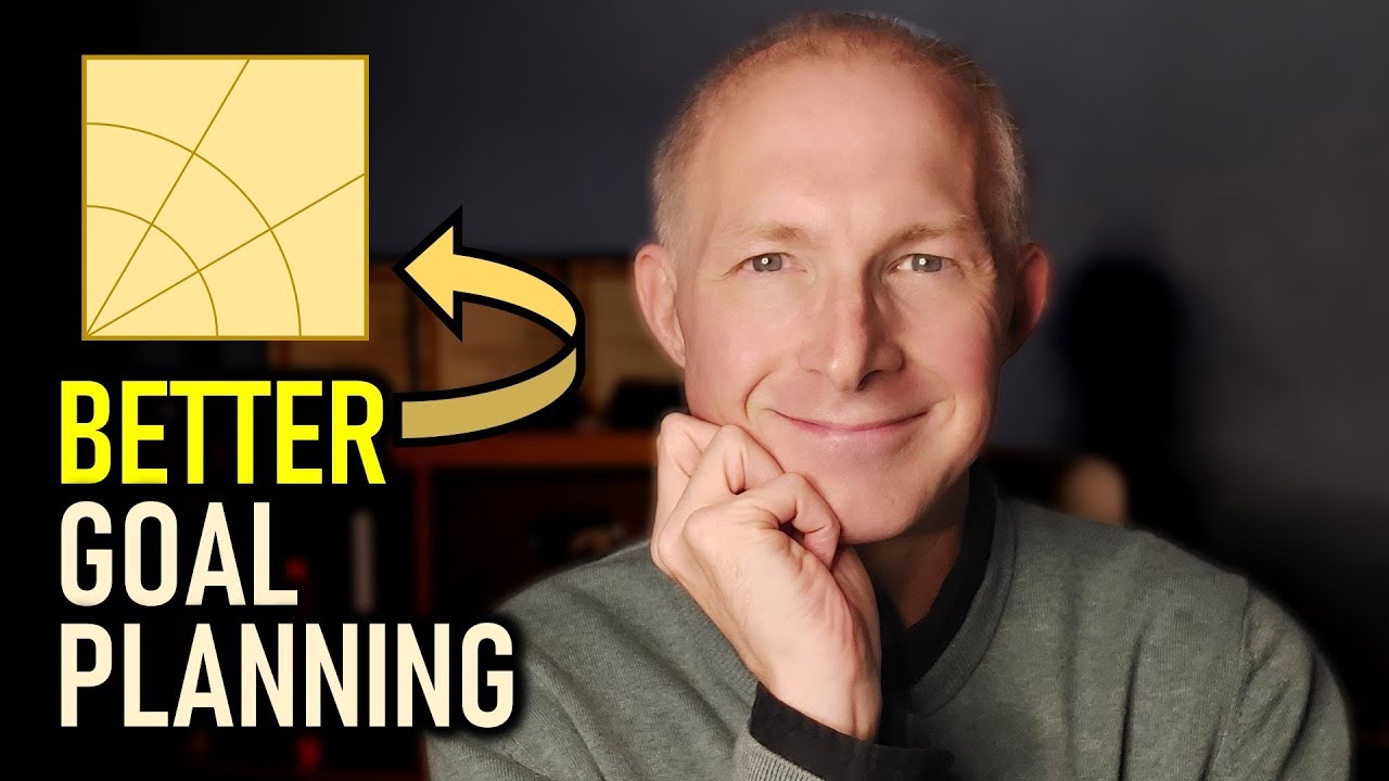 How to Plan Your Goals in 2025 — the AGILE way! - YouTube