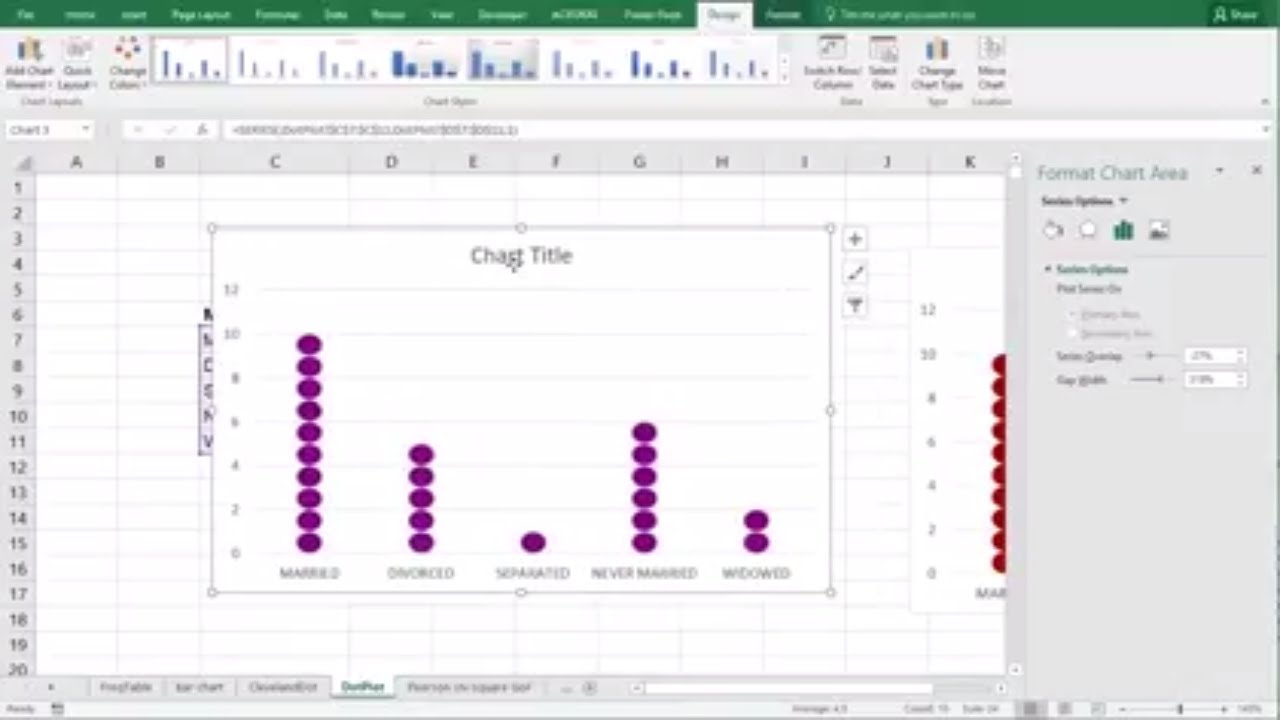 How To Do T Charts