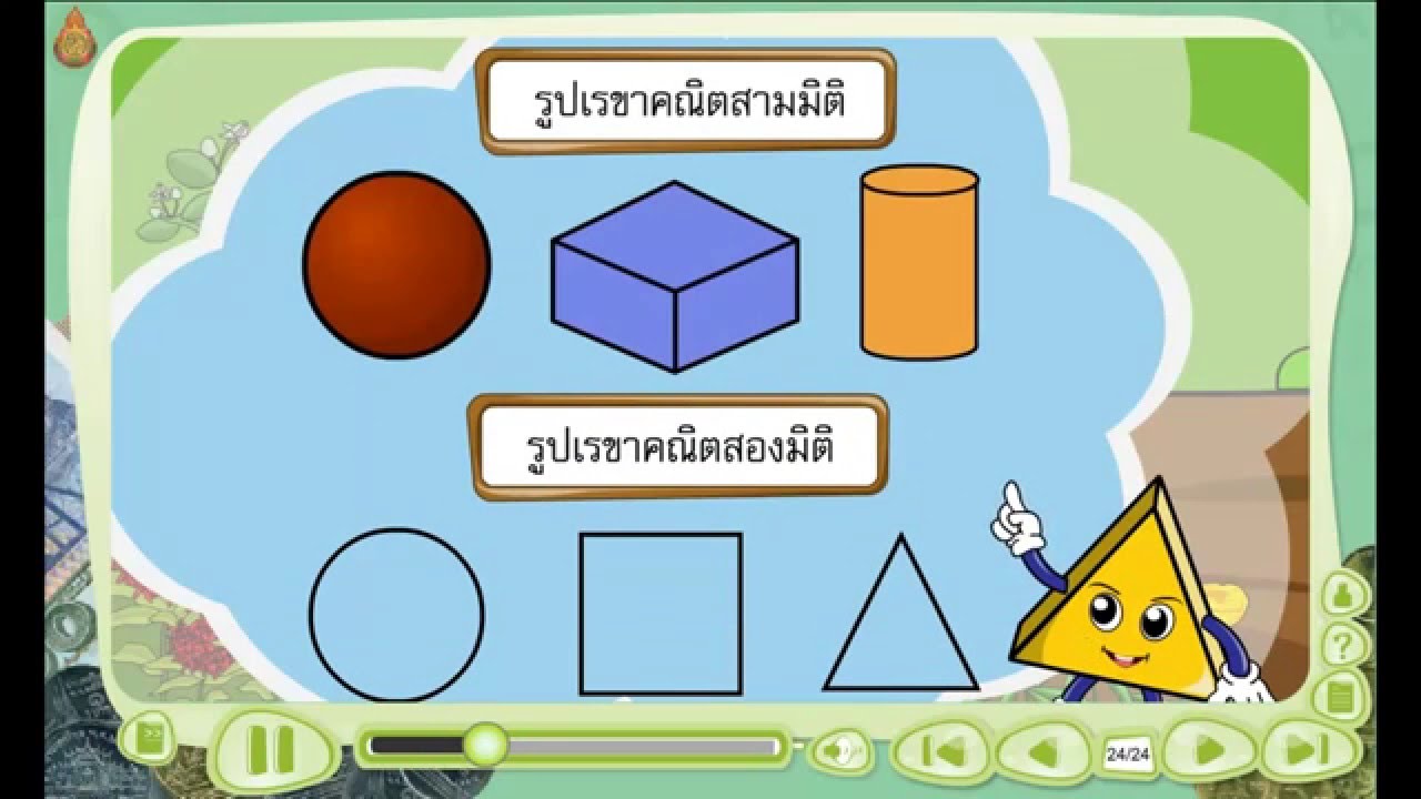 รูปเรขาคณิต 3 มิติ – สื่อการเรียนการสอน คณิตศาสตร์ ป.3 | สรุปข้อมูลที่เกี่ยวข้องกับลักษณะ รูป เรขาคณิตล่าสุด