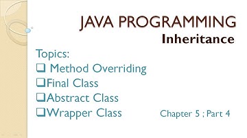 Java Programming|Chapter 5|Part 4 |Inheritance|Method Overriding| Final|Abstract|Wrapper Class|