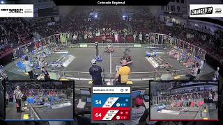 Qualification 69 - 2023 Colorado Regional