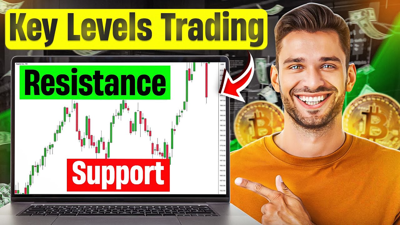 Внутридневная торговля: уровни поддержки и сопротивления для начинающих трейдеров | 2026