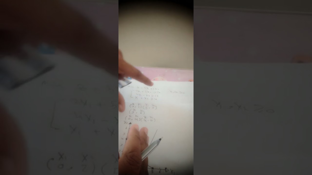 إدارة المشاريع موضوع graphical method (min) المهندس مراد قادر