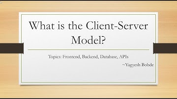 Introduction To The Client-Server Model || Frontend, Backend & APIs 🔥