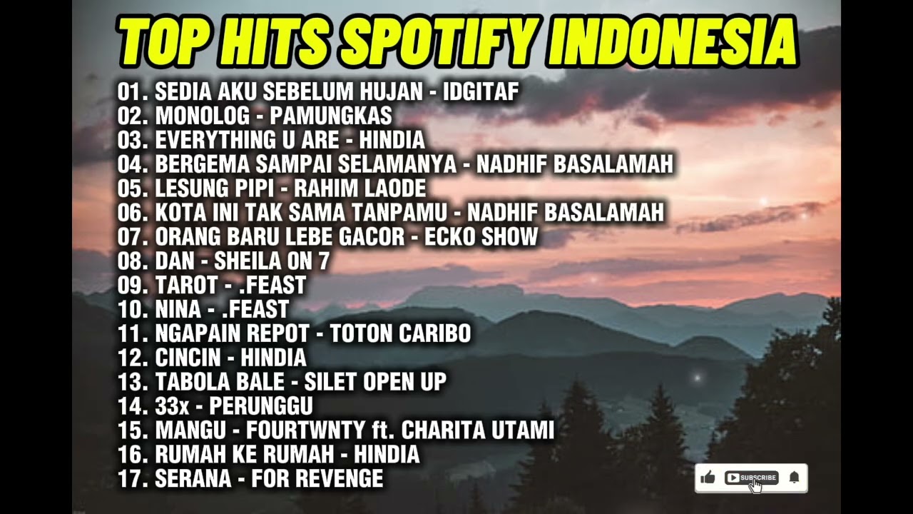 TOP HITS SPOTIFY 2025 - 2026 INDONESIA | LAGU VIRAL INDONESIA HITS ‼️‼️‼️‼️