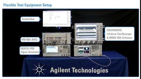 Creating Multi-Emitter Signal Scenarios with COTS Software and Instrumentation