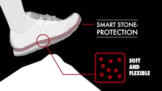 Smart Stone Protection - D30