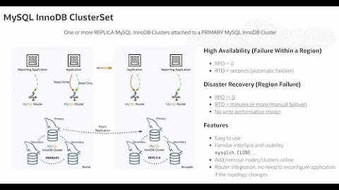 MySQL Database Architectures - High Availability and Disaster Recovery Solutions