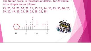 Math 1530 Ch. 2 Small Quantitative Data Sets