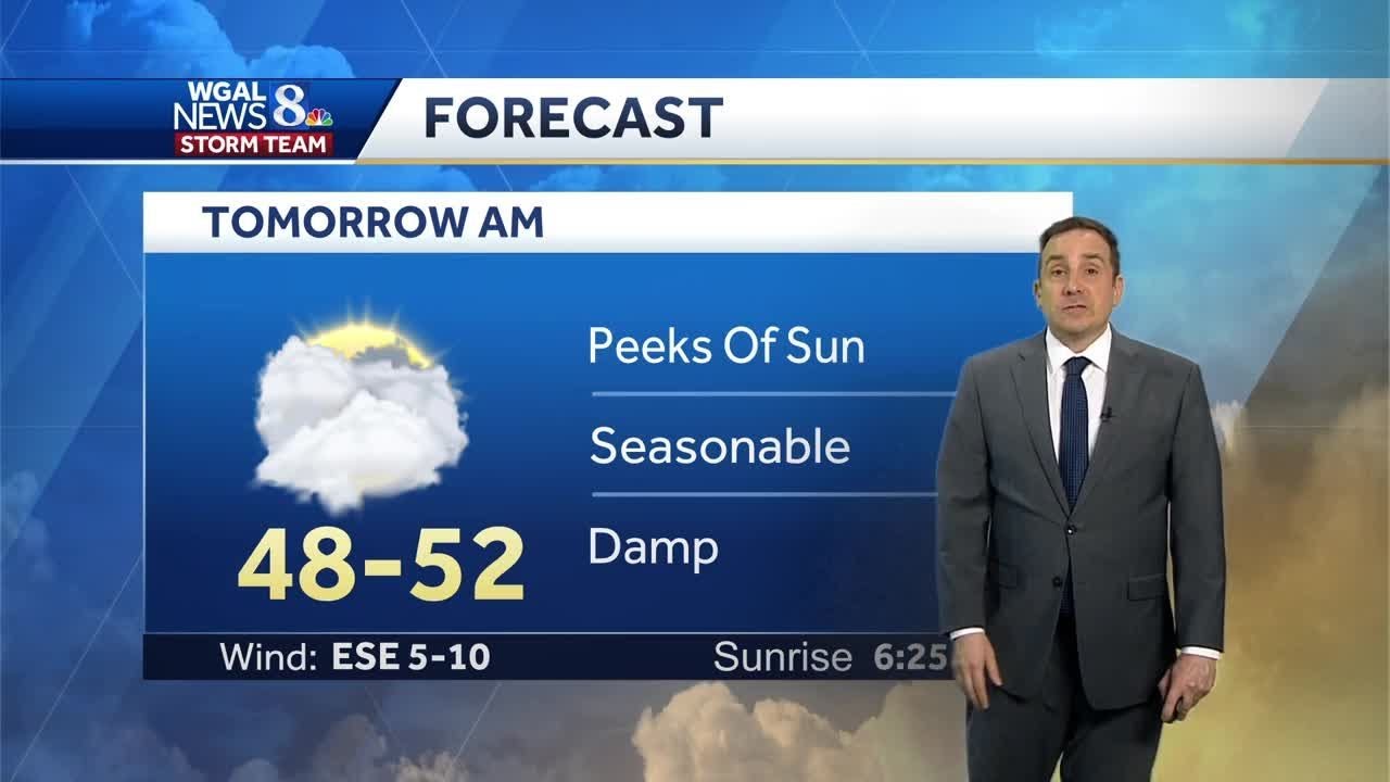 Showers Returns Friday Afternoon - YouTube
