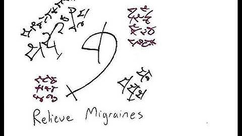Light Language: Relieve Migraines