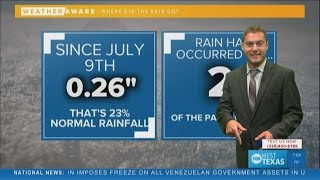 FORECAST: August heat continues with temperatures in the triple digits through the rest of the week.
