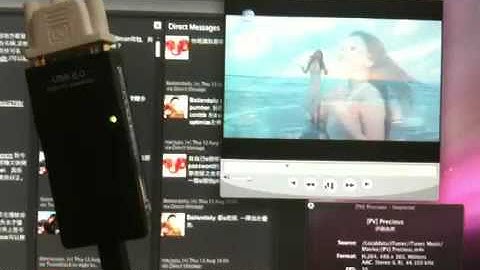 DisplayLink Test on OSX