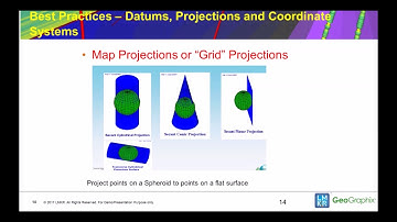 Demo - 101 Series  Best Practices, Datums, Projections and Coordinate Systems