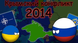 Crimean Crisis. Russo-Ukrainian War. Alternative 2014.