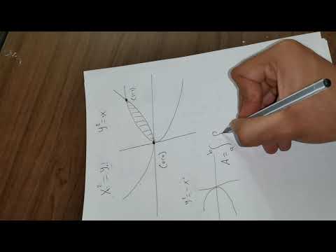 تطبيقات التكامل Math2 اعدادي هندسه الجزء الأول مهندس خالد جمال