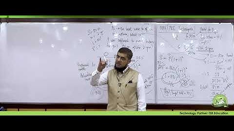 KnS | BFD | CFAP 4 | 1st Class | Part 2 | Sir Khalilullah Shaikh | December 2021 | June 2022 |