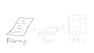 Basic Fortified Ramp Rush